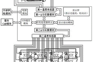 新能源车电机和电容器关键部件检测系统