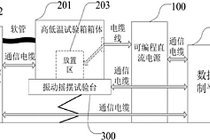 新能源电池测试系统、装置及方法