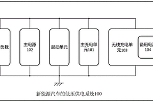 新能源汽车的低压供电系统及供电方法