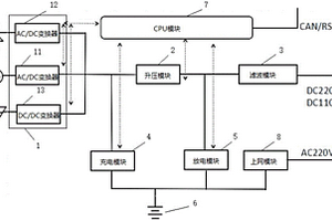 接入新能源的变电站直流供电装置及系统