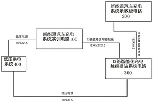 新能源汽车充电系统实训台