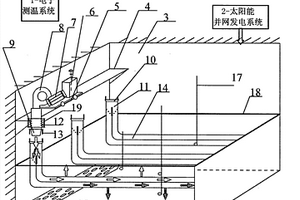 新能源智能靶向风冷绿色仓储技术