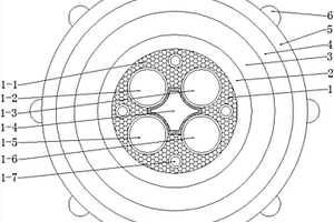新能源汽车充电用线缆