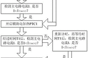 新能源大巴空调PTC加热器启动控制方法、计算机可读存储介质及空调