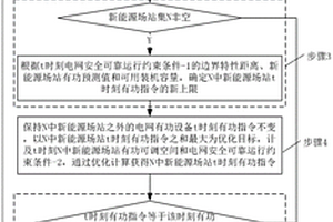 考虑新能源不确定性的电网最大消纳能力在线计算方法及装置