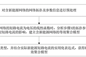 适用于含新能源网络的等效聚合方法