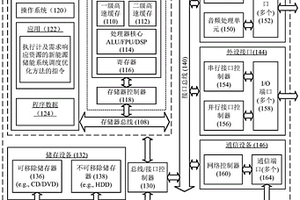 计及需求响应资源的新能源储能系统调度优化方法