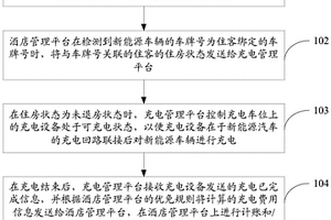 新能源车辆的充电收费方法及系统