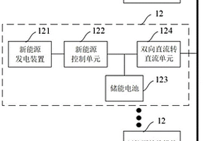 电源电路、新能源控制系统及能源协调方法
