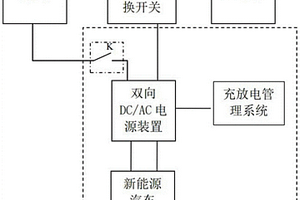 用新能源汽车给5G灯杆应急供电的电源装置