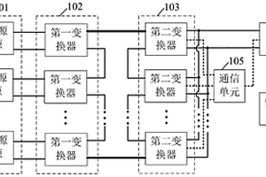 新能源电站和直流耦合离网制氢系统及其控制方法