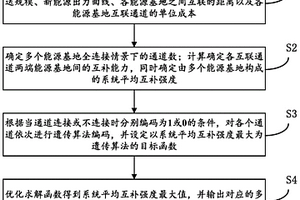跨时空多能源基地新能源互补能力评估方法及系统