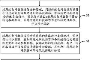 新能源发电承载力的评估方法、系统、设备和介质