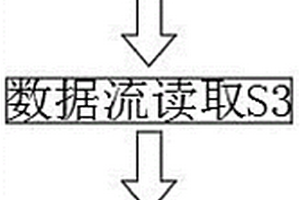 新能源汽车充电故障快速诊断方法