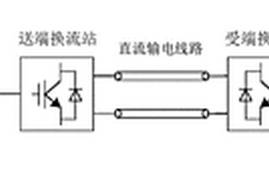 平抑新能源出力波动的柔性直流输电系统协调控制方法