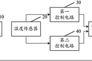 新能源汽车水加热器