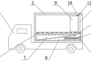 具有货物分类的新能源商用物流车