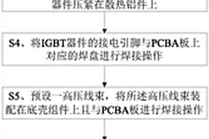 新能源汽车高压PTC产品加工方法及加工设备