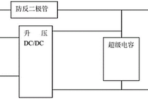 基于单向升压DCDC半主动结构的新能源船舶电源系统