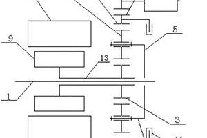 新能源汽车行星减速无级变速耦合箱
