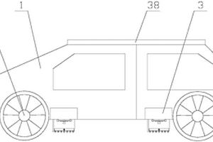 自动泊车安全的新能源汽车