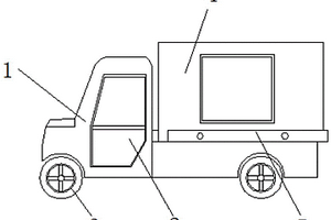 送货用新能源电动车