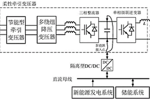 集中接入柔性牵引变压器的新能源储能系统及控制方法