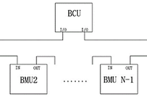 基于新能源汽车BMS主从架构从机自动闭环寻址