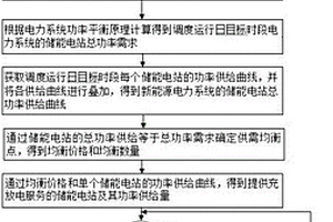 高渗透率新能源电力系统的多储能电站广域协调调度方法