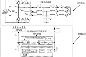 大型新能源电站的高可靠阻尼重塑方法