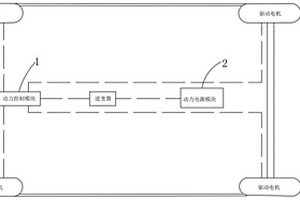 新能源汽车用动力机构