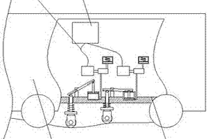 新能源山区越野应急发电车