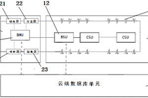 新能源电动车BMS换电识别系统