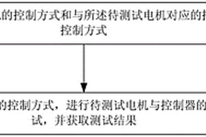 新能源汽车电机与控制器性能测试方法