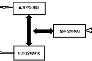 自动调节新能源车车用蓄电池充电电压的装置