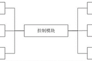 夜间风力发电的新能源民用照明及自检系统