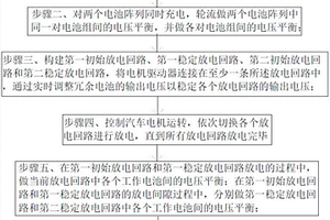 提高新能源电动汽车电池输出效率的方法
