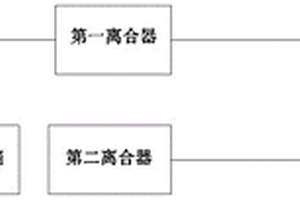 新能源汽车变速系统