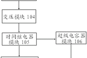 新能源风光互补水池供氧系统