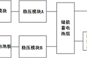 新能源户外充电桩