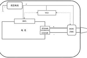 新能源汽车智能补电方法