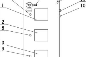 基于视频传感技术的新能源汽车空调控制系统