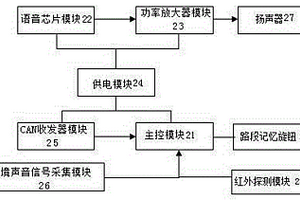 具有主动预警功能的新能源汽车行人声音警示装置