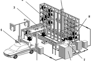新能源电动汽车电池自动充换系统
