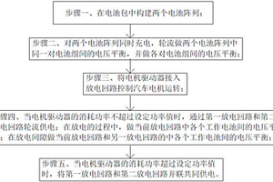 降低新能源电动汽车电池发热量的方法
