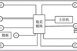 新能源车单踏板技术测试装置