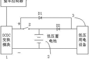 用于新能源汽车低压蓄电池的充电电路