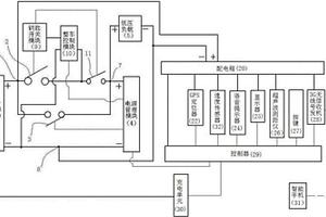 新能源汽车智能语音提示系统