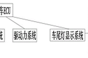 新能源汽车尾灯与动能回收系统联动装置