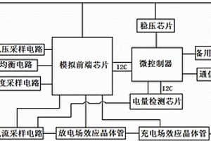 适用于新能源车的电池组智能管理系统
